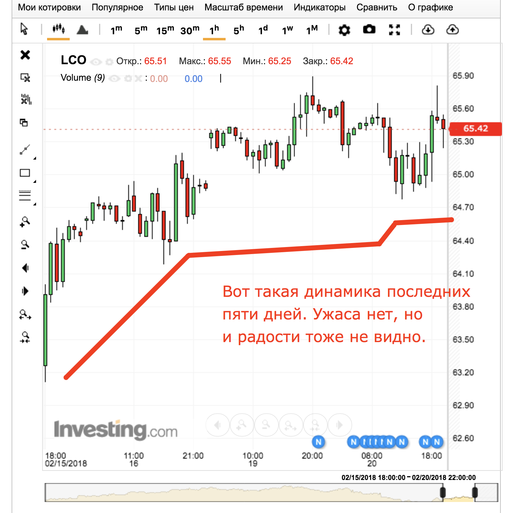 Просмотр сообщений П Р А Й М : forum.lardi-trans.ua