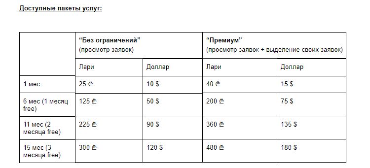 News image Представительство Ларди-Транс в Грузии 1